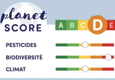 Planet-Score : Futur affichage environnemental